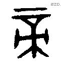 帝字金文源流