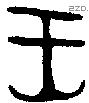 王字金文源流