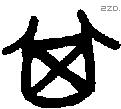 箕字金文源流