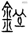 皿字金文源流