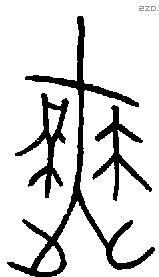 舞字金文源流