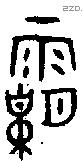 霸字金文源流