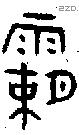 霸字金文源流