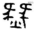 燹字金文源流