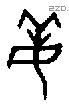姜字金文源流