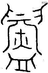 铸字金文源流