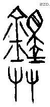 鐸字金文源流