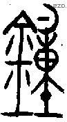 鐘字金文源流