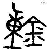 鐘字金文源流