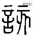 該字六书源流