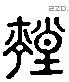 煌字六书源流