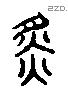 燂字六书源流