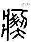 猘字六书源流