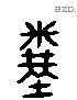 粪字六书源流