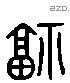 福字六书源流