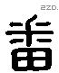 番字六书源流