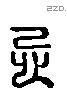 忌字六书源流