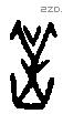 羔字甲骨文源流