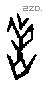 羔字甲骨文源流