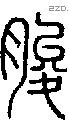 朘字说文字源