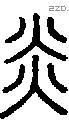 炎字说文字源