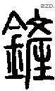 鏟字说文字源