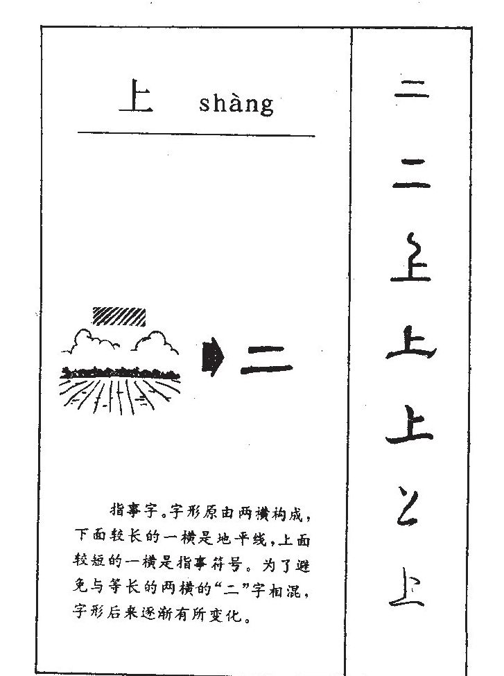 上字字源字典