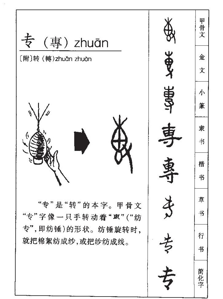 专字字源字典