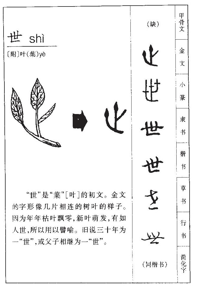 世字字源字典