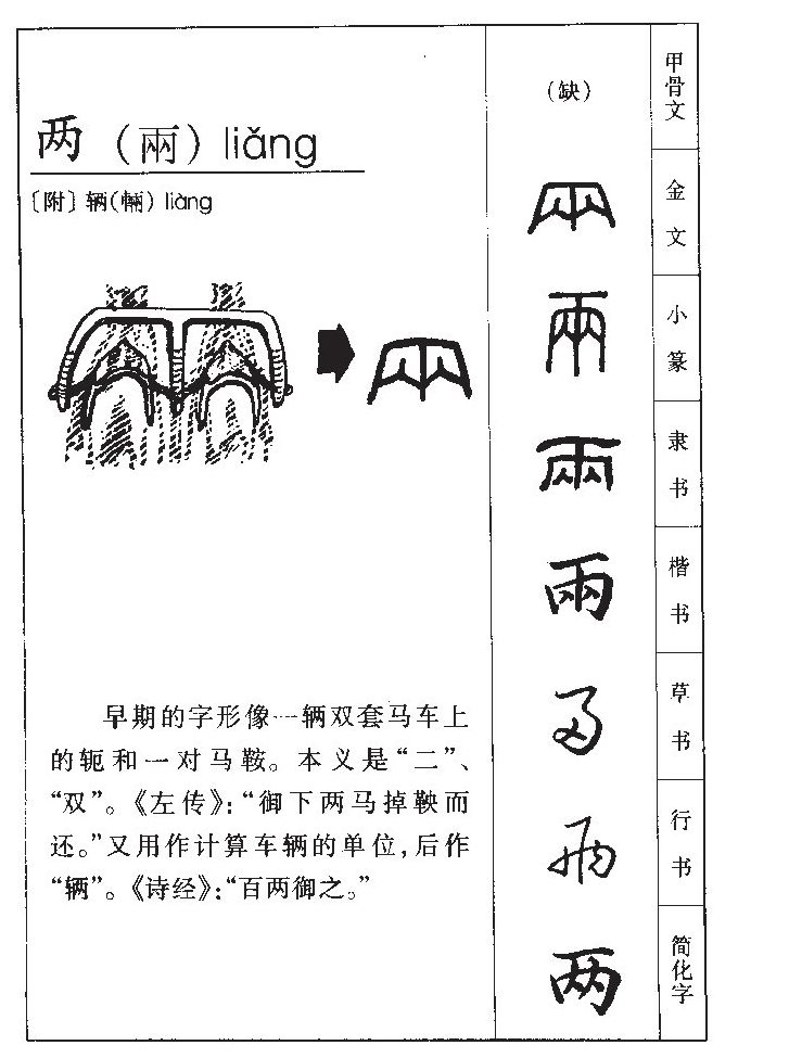 两字字源字典