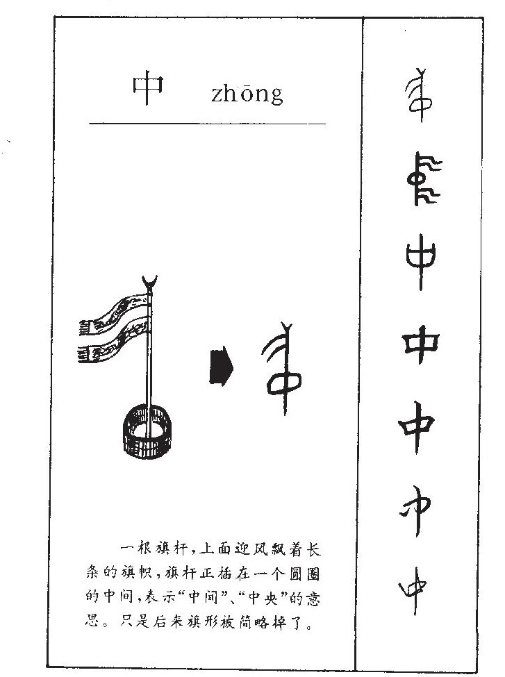 中字字源字典