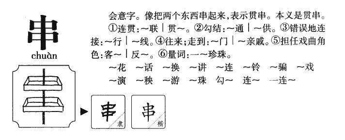 串字字源字典