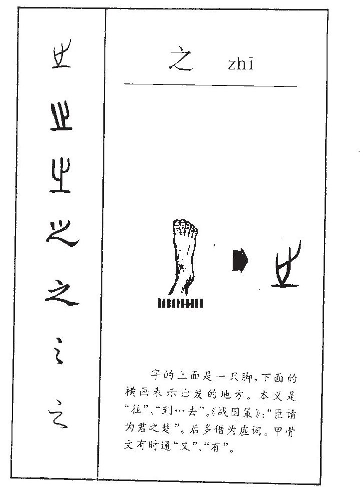 之字字源字典