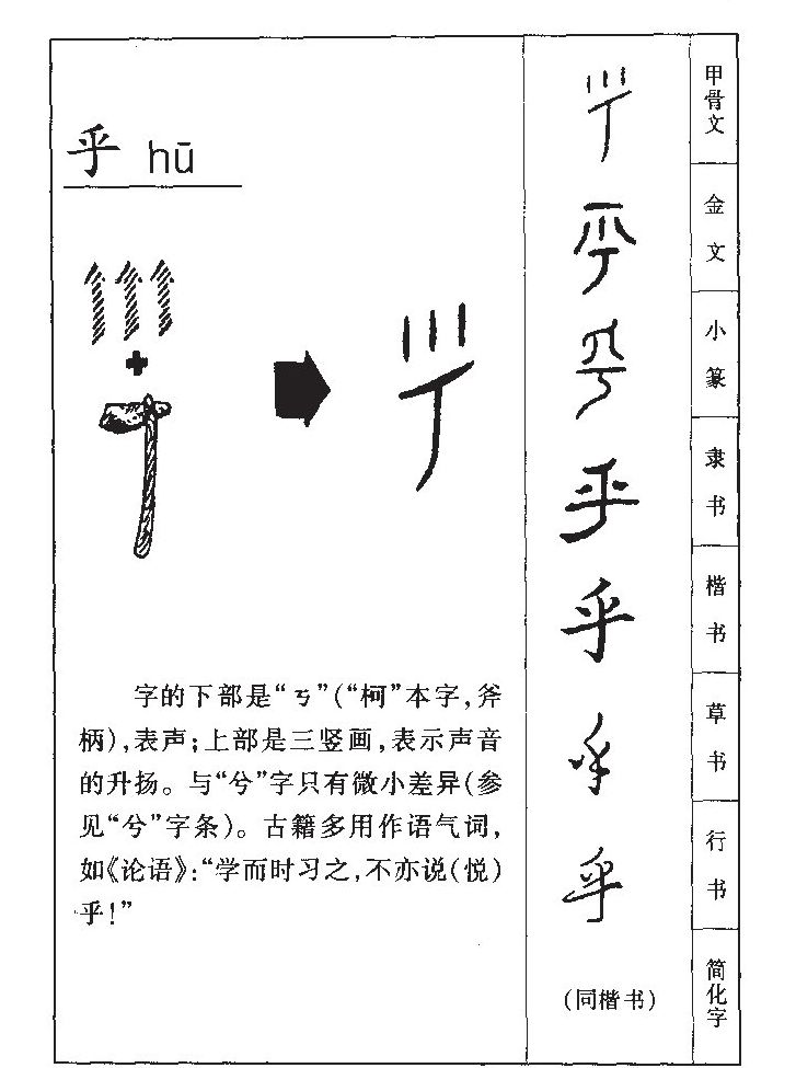 乎字字源字典