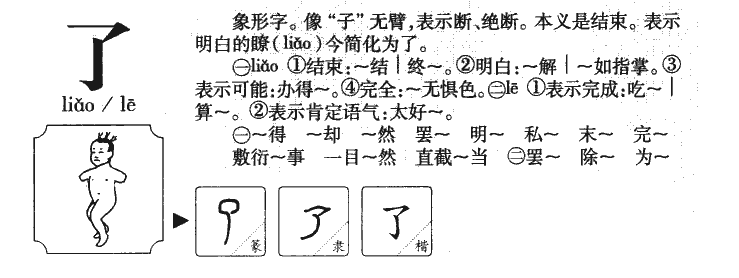 了字字源字典