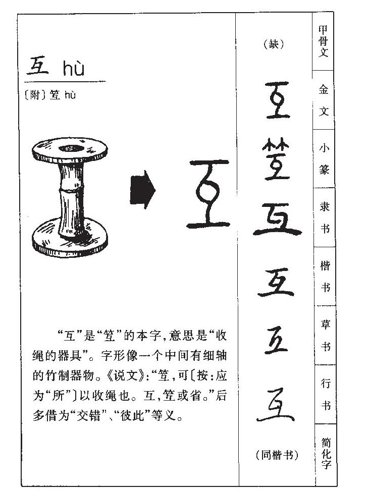 互字字源字典