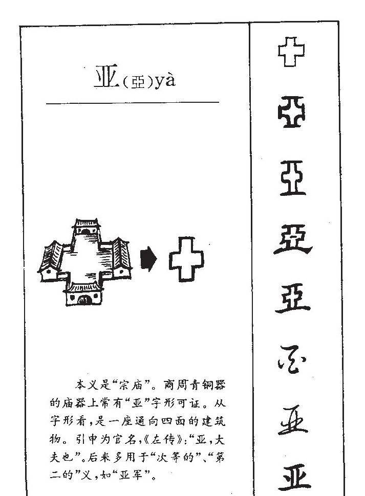 亚字字源字典