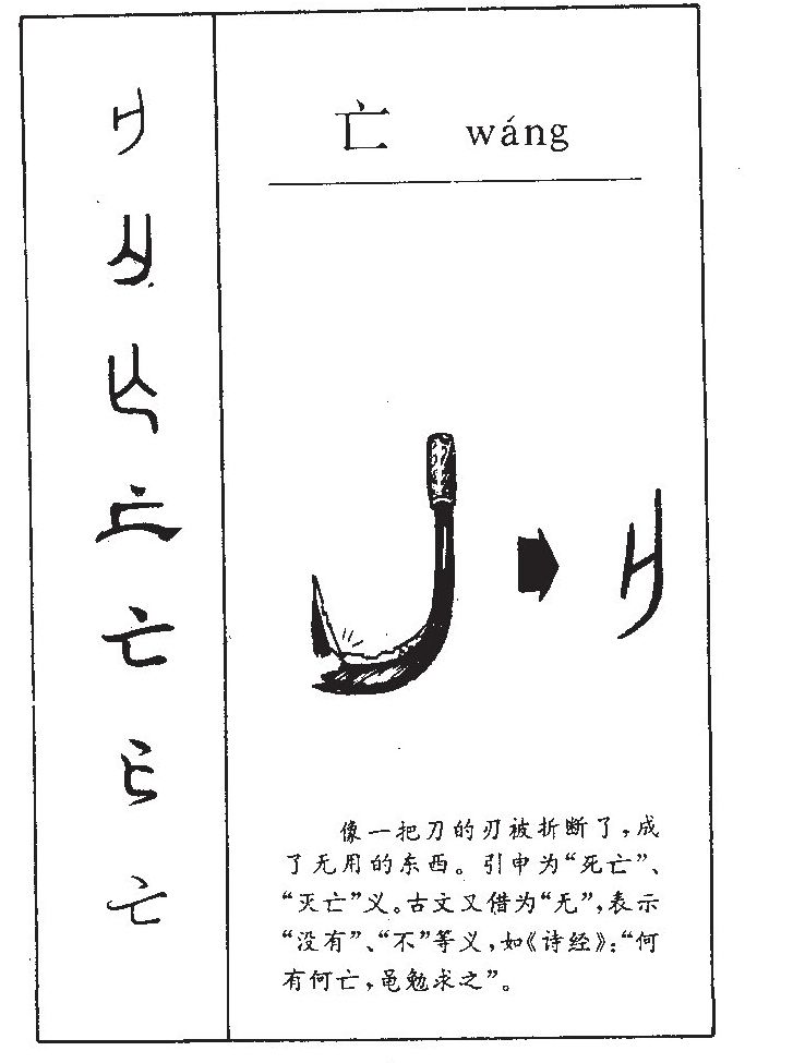 亡字字源字典