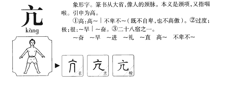 亢字字源字典