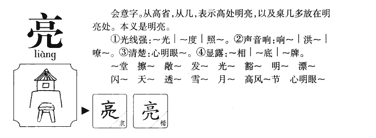 亮字字源字典