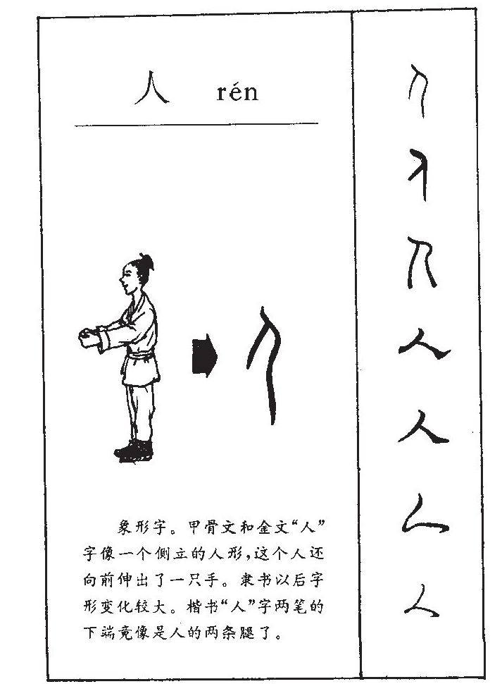 人字字源字典