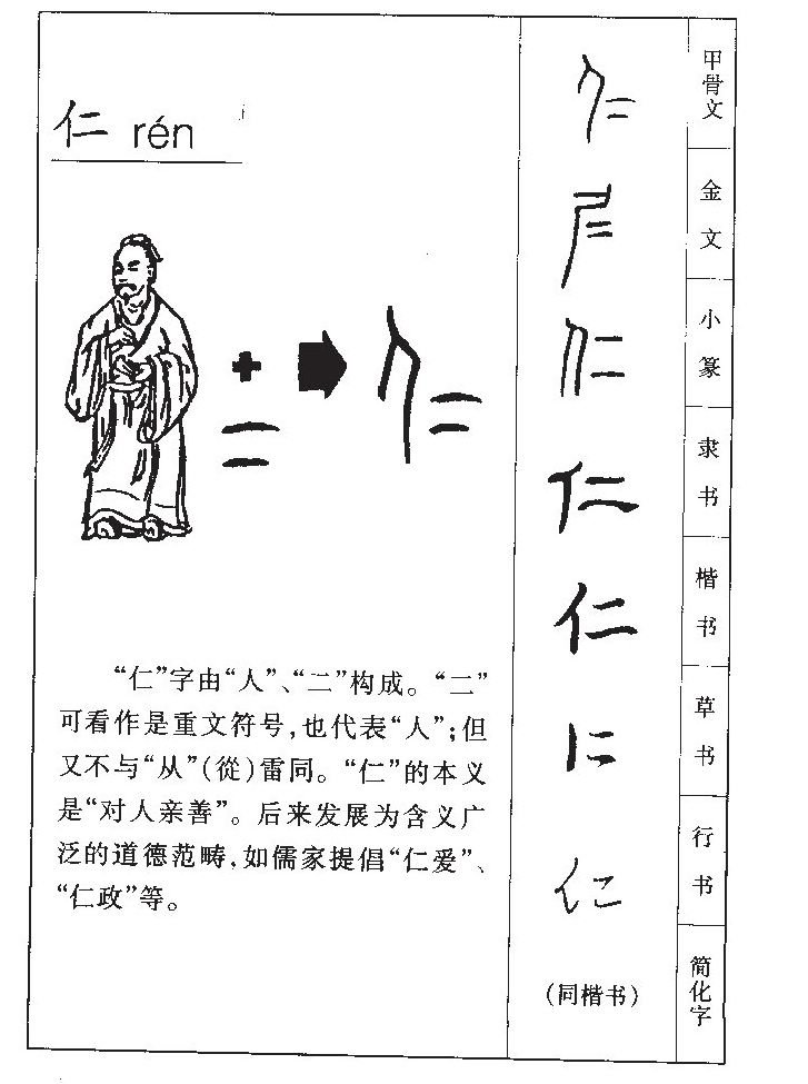 仁字字源字典