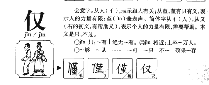 仅字字源字典