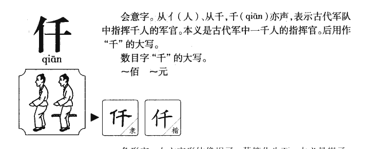 仟字字源字典