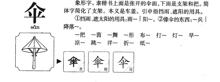 伞字字源字典