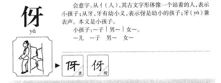 伢字字源字典