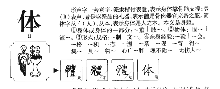 体字字源字典