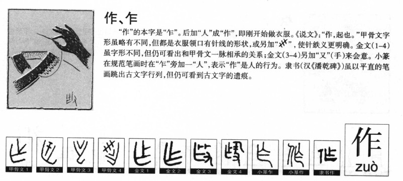 作字字源字典