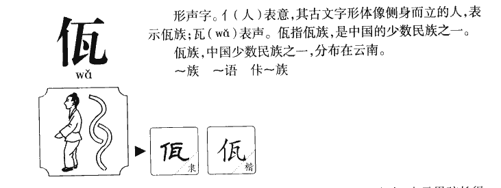 佤字字源字典