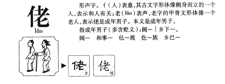 佬字字源字典